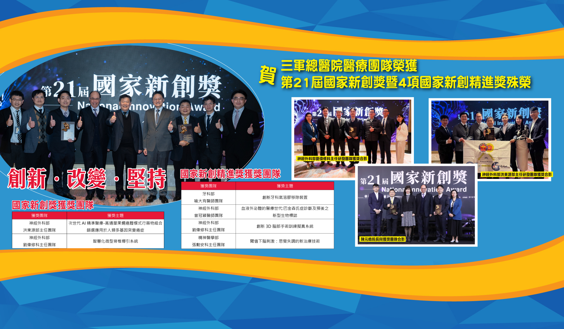 第21屆國家新創獎暨4項國家新創精進獎